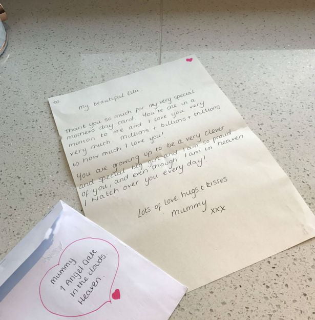 "Pentru mamica mea din Rai!" Scrisoarea unei fetite pentru mama sa care a murit de cancer | Demamici.ro