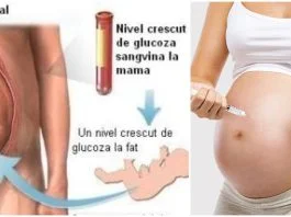 Totul despre diabetul gestational. Care sunt simptomele si ce tratament este recomandat | Demamici.ro