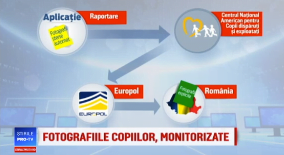 Dosar penal pentru parintii care posteaza fotografii cu copiii lor goi pe Internet | Demamici.ro