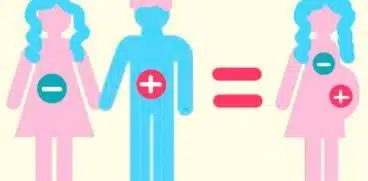 Factorul RH si testul de incompatibilitate RH | Demamici.ro