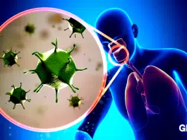 Coronavirus – declaratii ale Organizatiei Mondiale a Sanatatii. Ce trebuie sa stie parintii | Demamici.ro