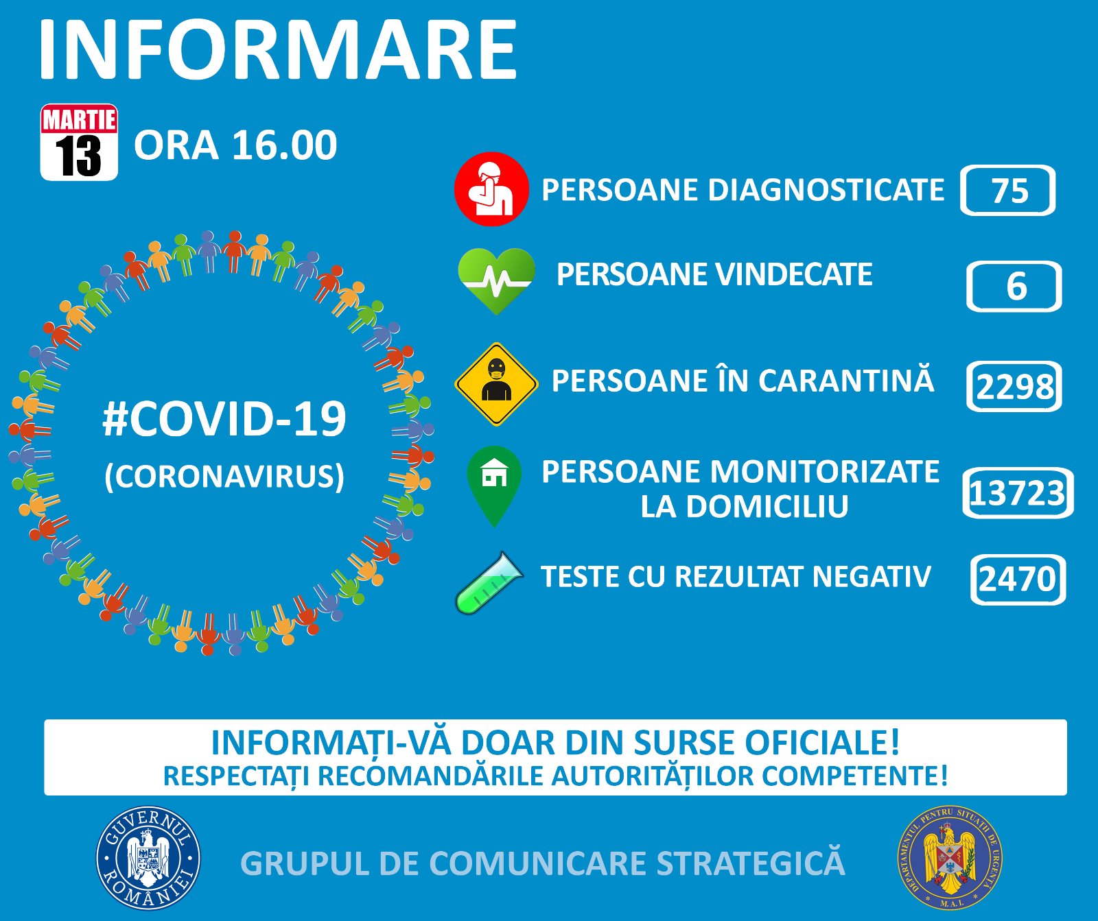 Coronavirus in sarcina. Informatii esentiale pentru femeile insarcinate | Demamici.ro